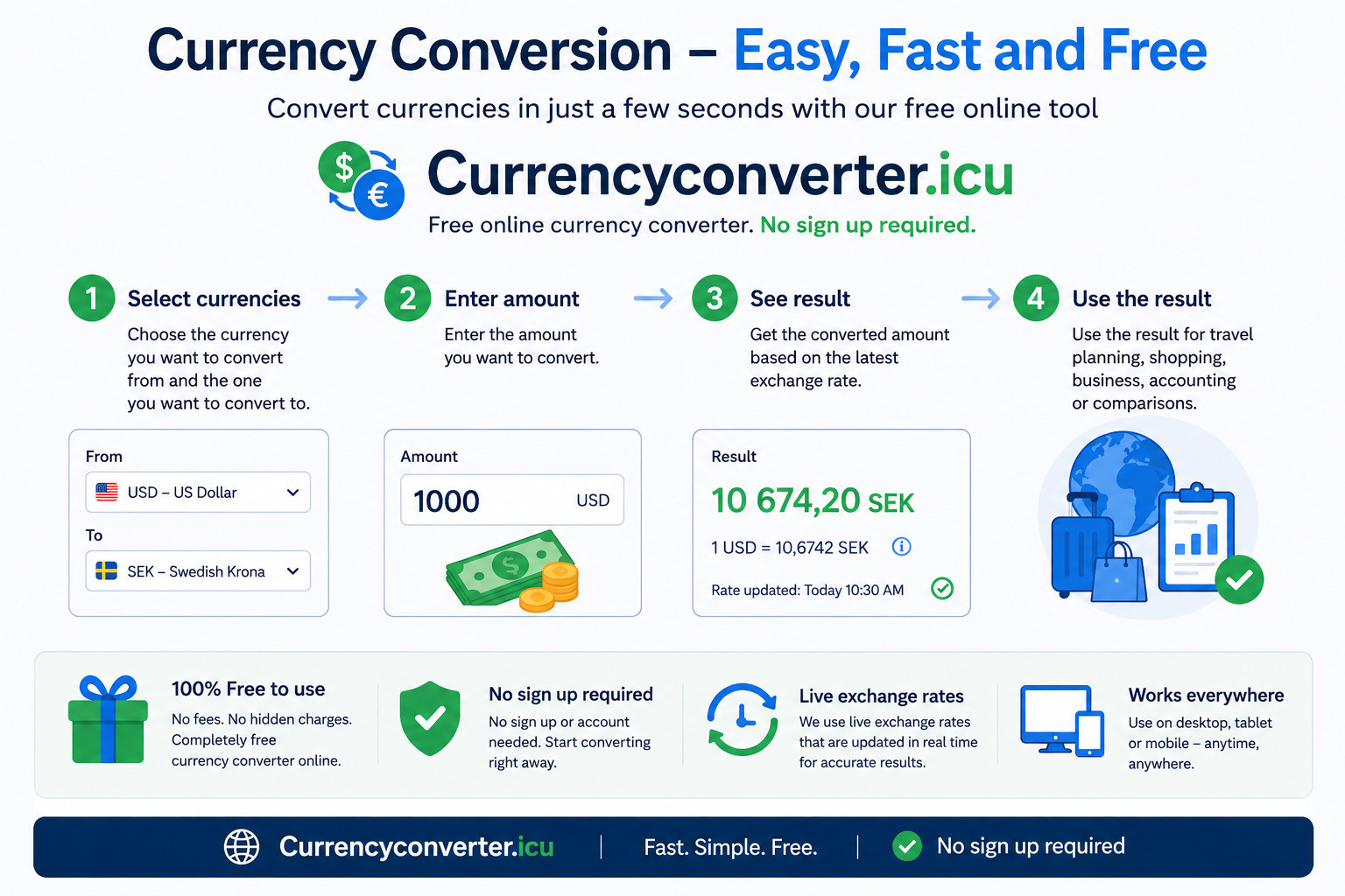 Currency converter